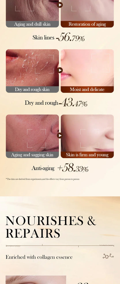 Bio Collagen Anti Wrinkle Facial Mask Anti Aging Fade Fine Line Firming Lift Skin Deep Hydrating Brighten Repair Skin Care